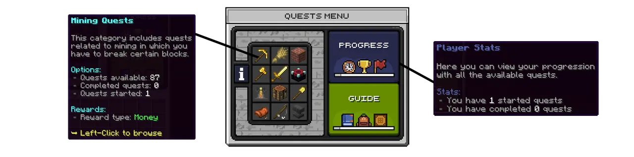 Menu des catégories de quêtes